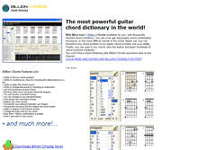 Tablet Screenshot of chordeditor.com